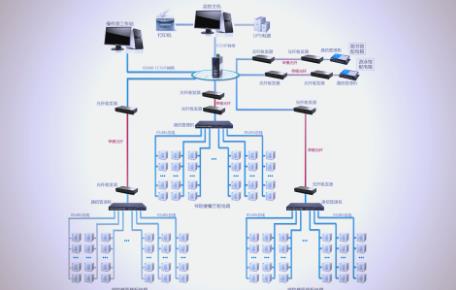 《2025年电力监控系统安全防护规定》解读与安全系统监控服务新趋势