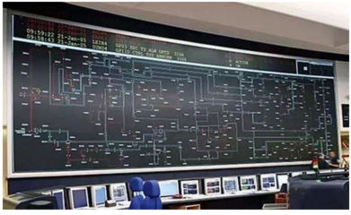 深度解读安全仪表系统(SIS) 构建工业安全防线的核心与价值
